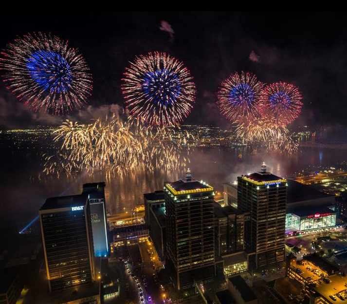 Best Places to Watch Thunder Over Louisville